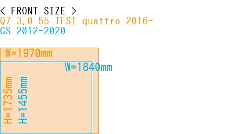 #Q7 3.0 55 TFSI quattro 2016- + GS 2012-2020